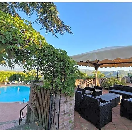Burga Comfortable 2* Città di Castello