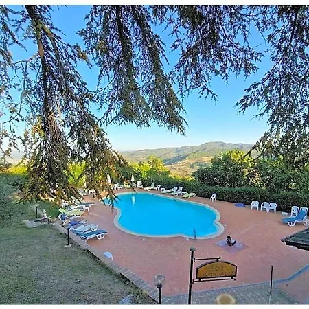 Burga Comfortable Ξενοδοχείο Città di Castello